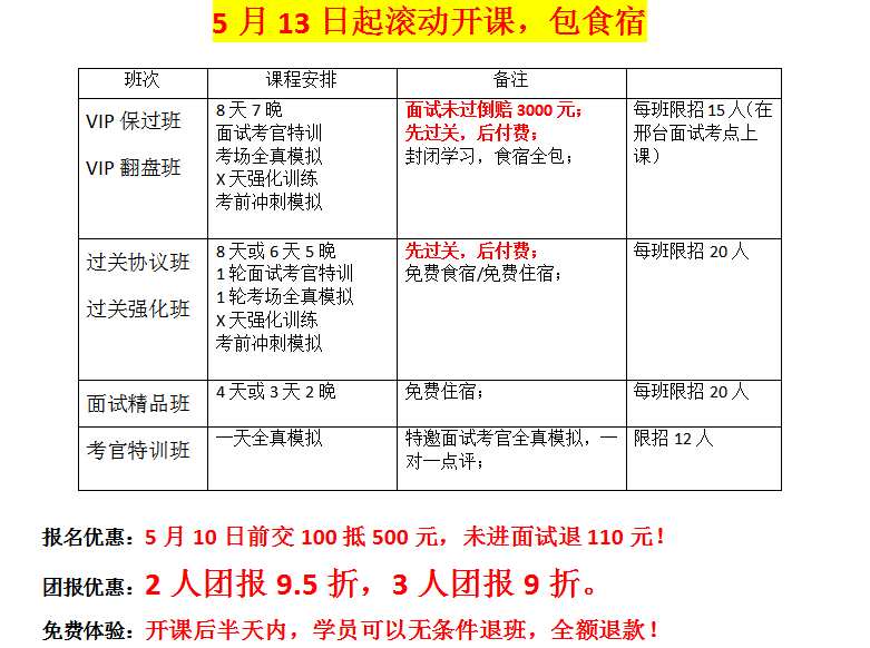 2016河北省公務(wù)員、選調(diào)生招錄面試培訓(xùn)