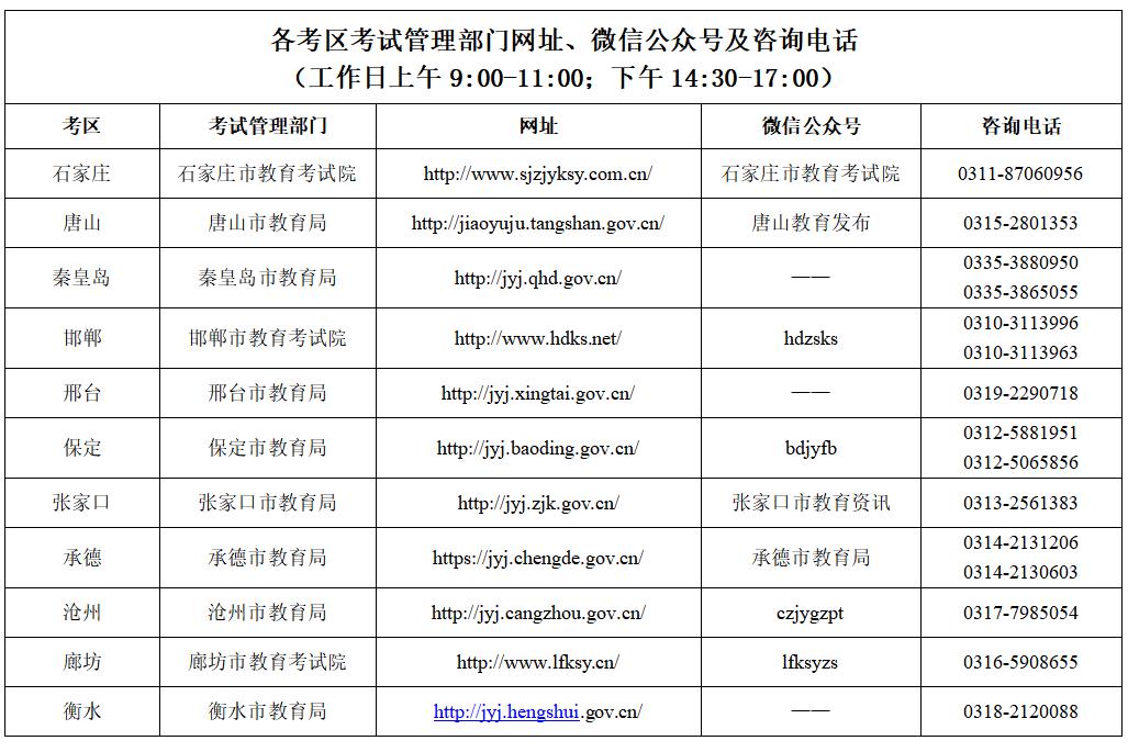 河北省2023年下半年中小學(xué)教師資格考試（面試）有關(guān)事項(xiàng)的公告