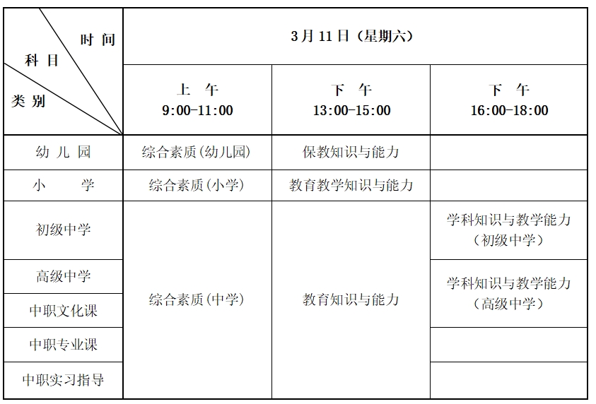 河北省2023年上半年中小學(xué)教師資格考試（筆試）公告