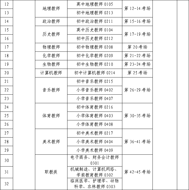 沙河市2022年公開(kāi)招聘中小學(xué)教師筆試公告