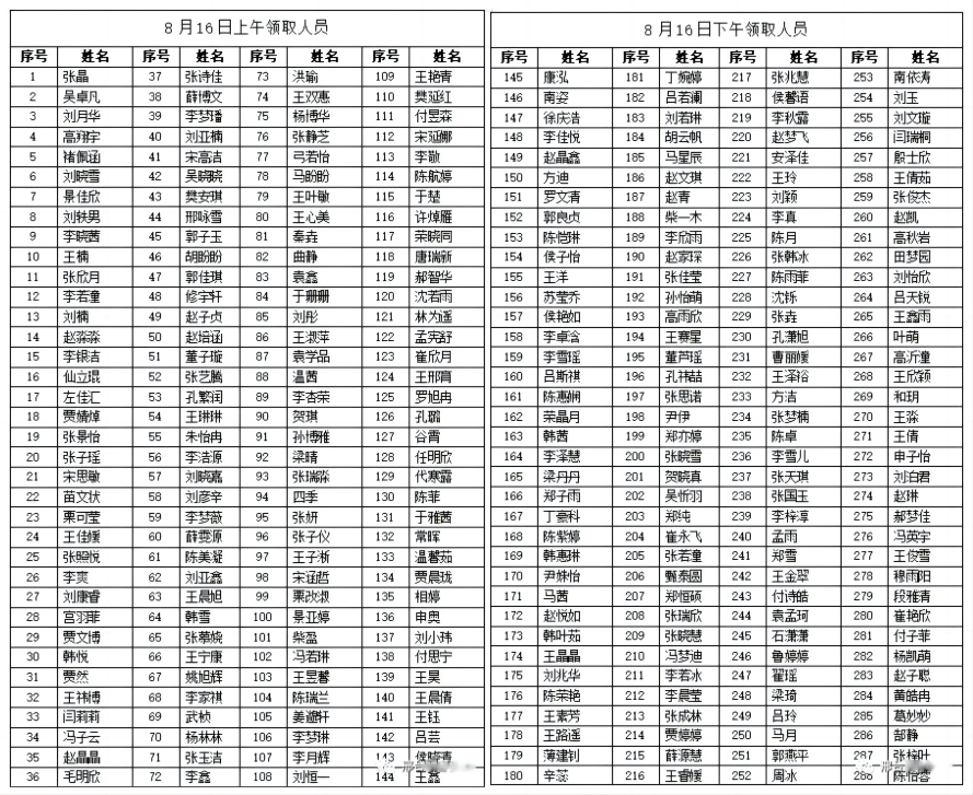 襄都區(qū)教育局關(guān)于2023年上半年教師資格證領(lǐng)取公告